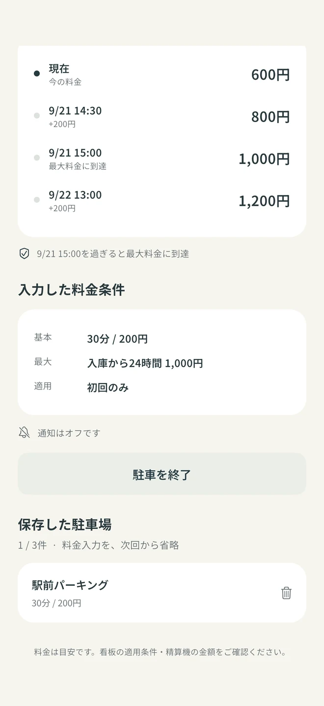 駐車料金の推移を確認するタイムライン画面。